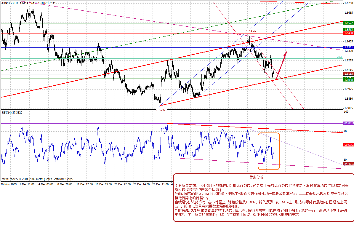 gbp-h-1-23-10-post.gif