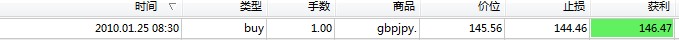 100125 - 平仓.jpg