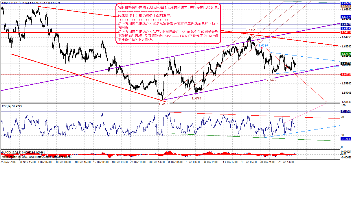 gbp-h-1-28-10-post.gif
