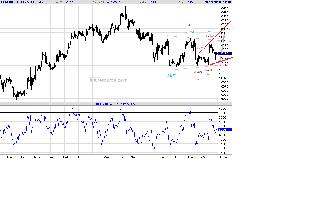 gbp-h-1-28-10.gif