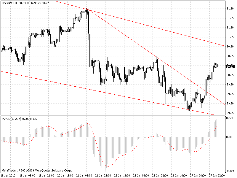 jpy.gif
