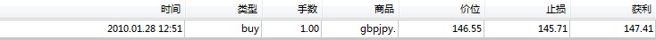 100128 - 开仓.jpg