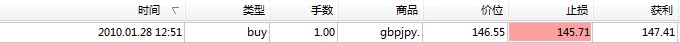 100128 - 平仓.jpg