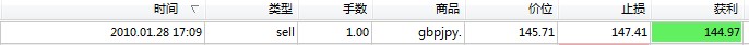 100129 - 平仓.jpg