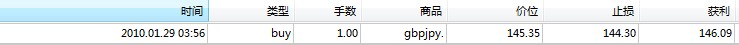 100129 - 开仓3.jpg
