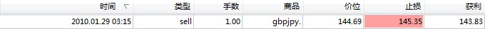 100129 - 平仓2.jpg