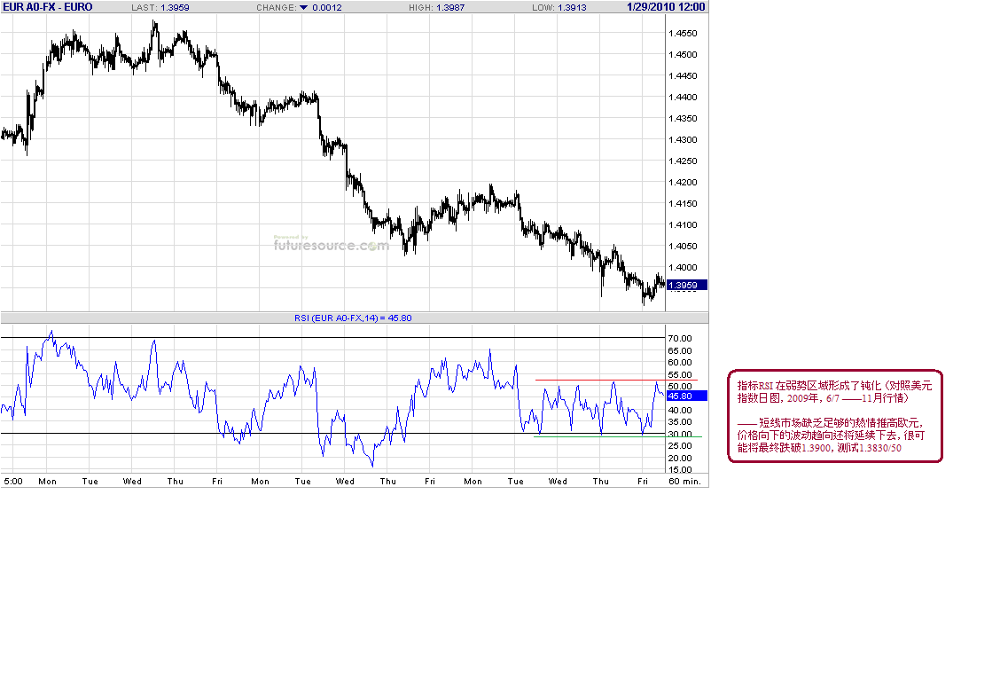 eur-h-1-29-10-post.gif