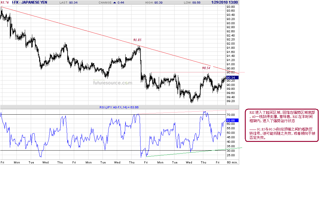 jpy-h-1-29-10.gif