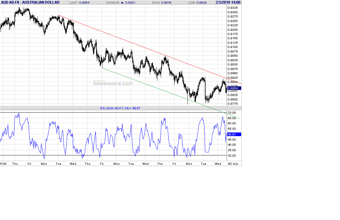 aud-h-2-3-10.gif