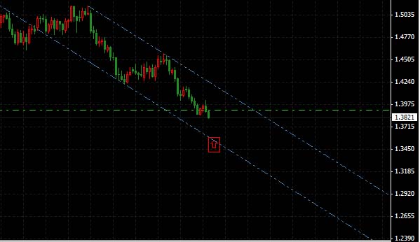 EURUSD-K