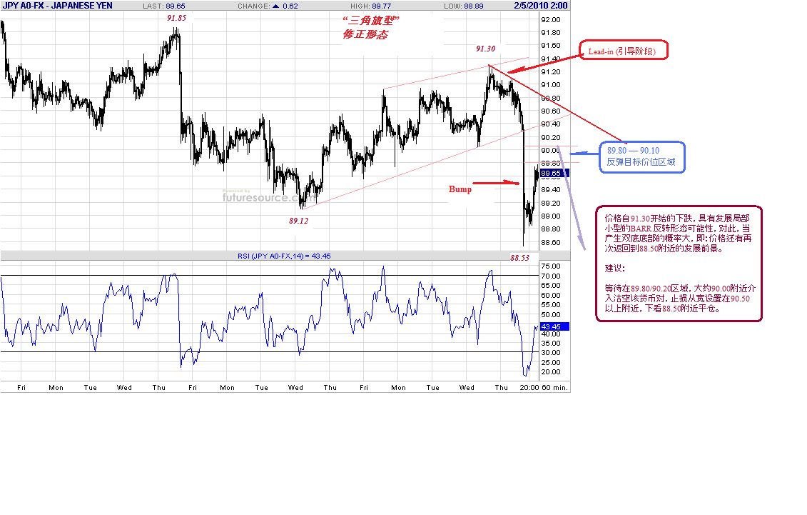 jpy-h-2-5-10.gif