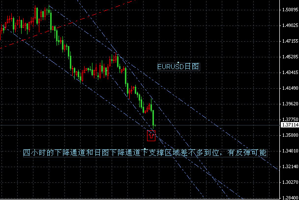 eurusd.jpg