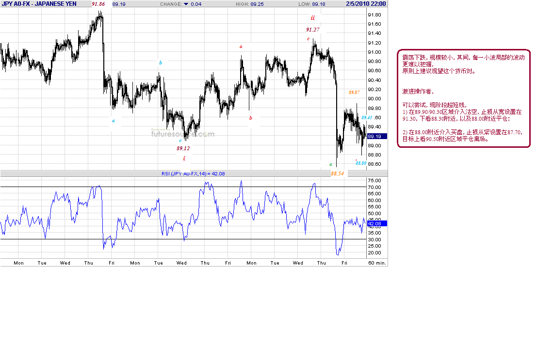 jpy-h-2-5-10-post.gif