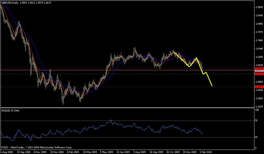 gbp.GIF