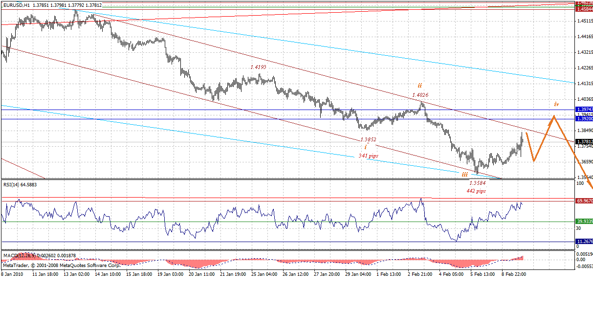 eur-h-2-9-10-post.gif