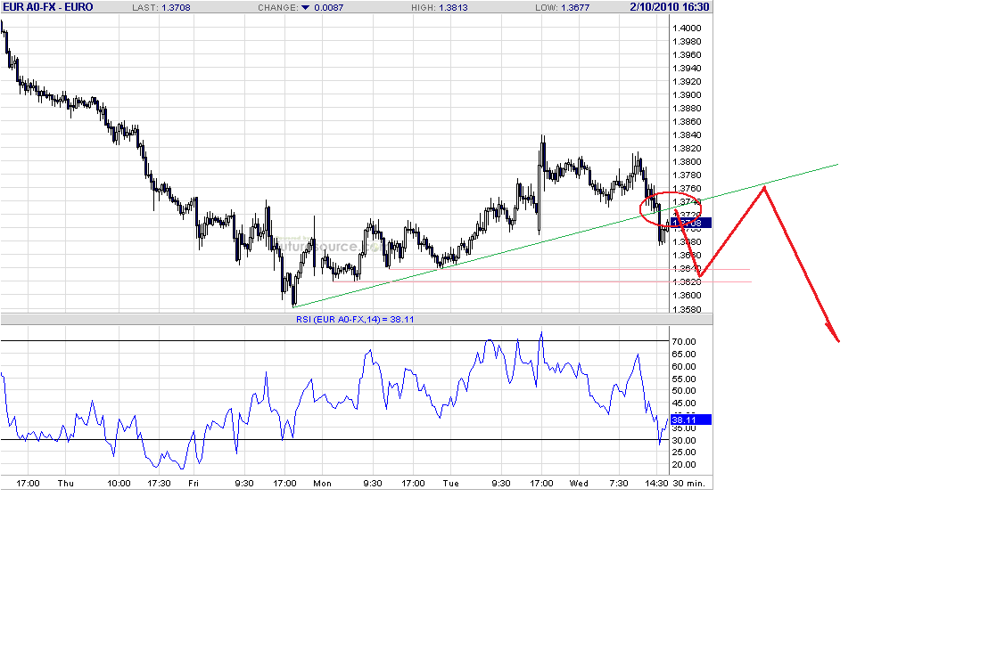 eur-30m-2-10-10.gif