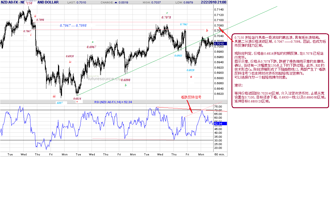 nzd-h-2-22-10.gif
