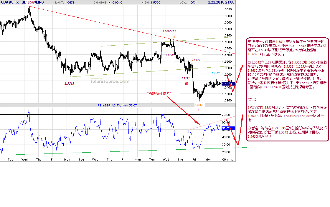 gbp-h-2-22-10.gif