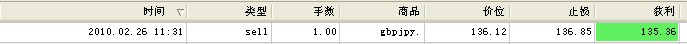 100226 - 平仓.jpg