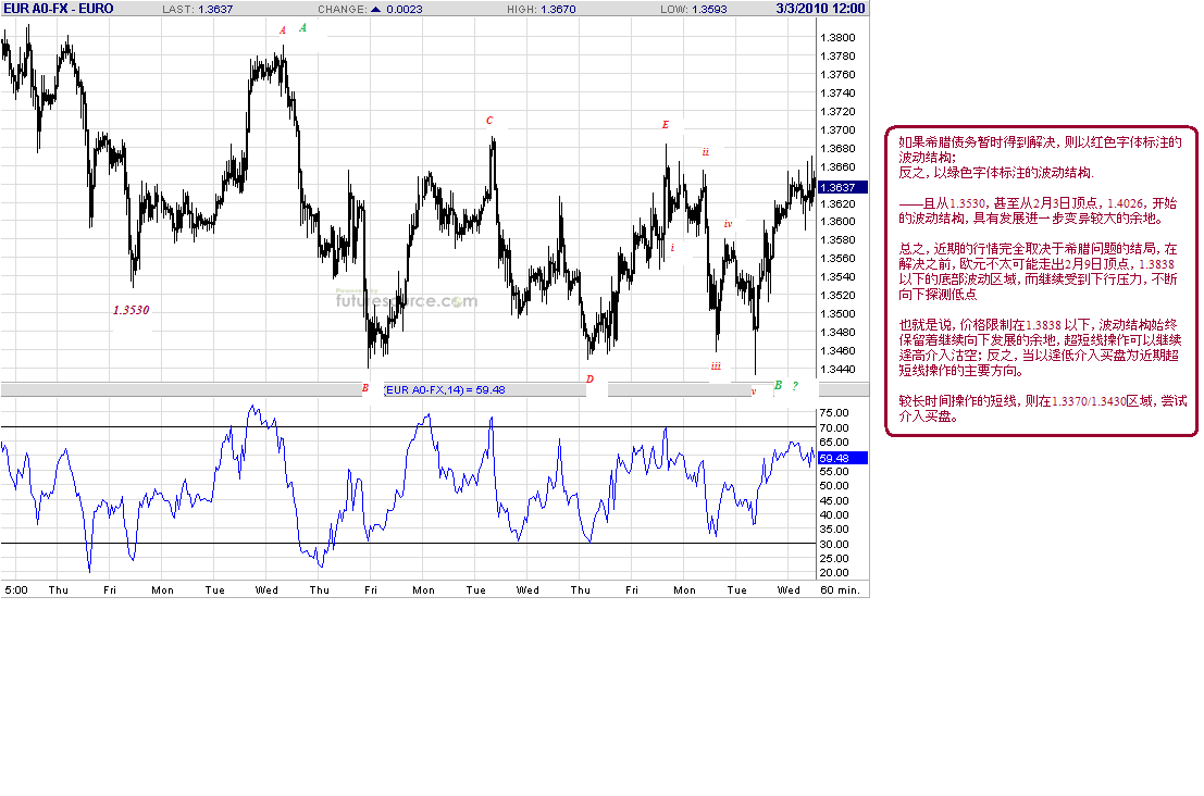 eur-h-3-3-10.gif