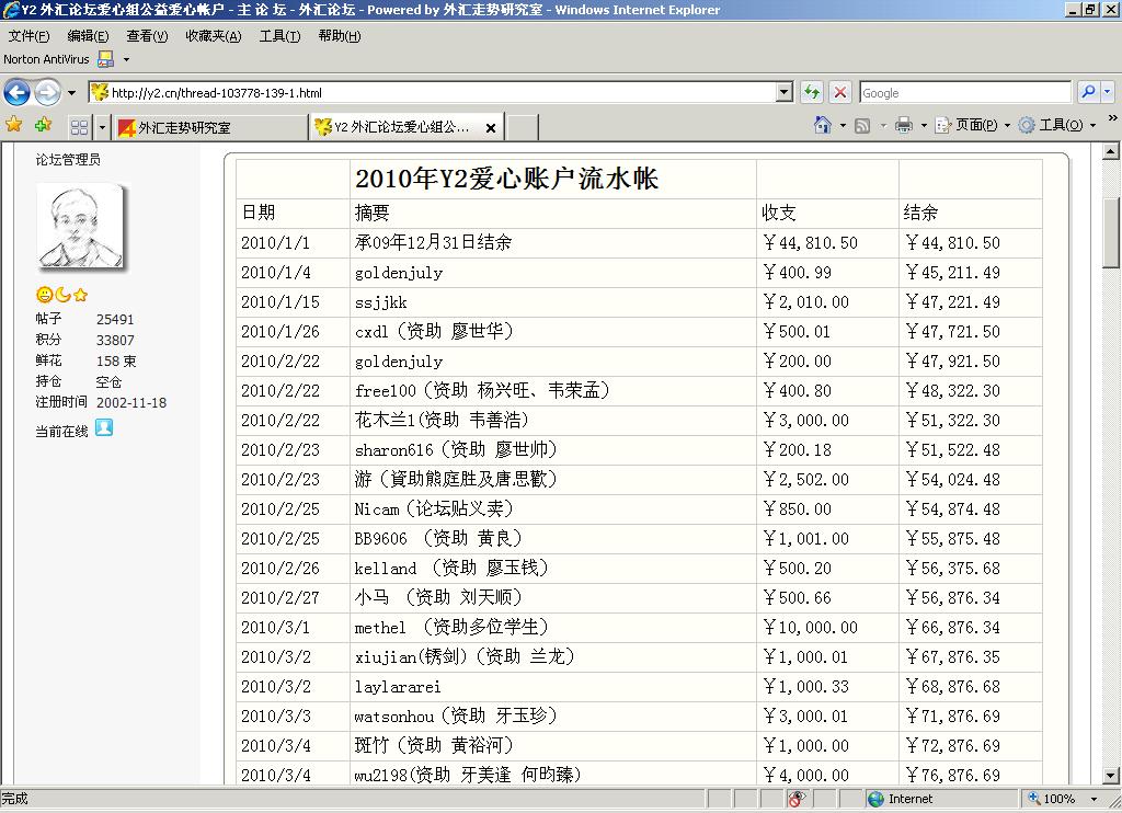 爱心帐户.JPG