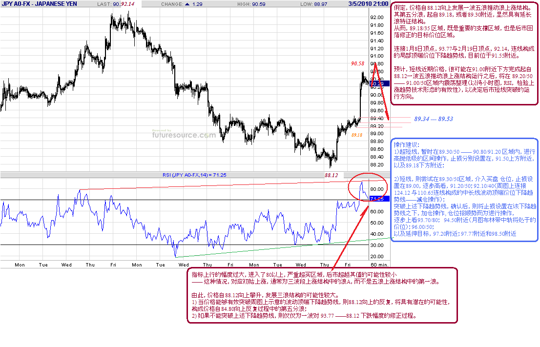 jpy-h-3-5-10.gif