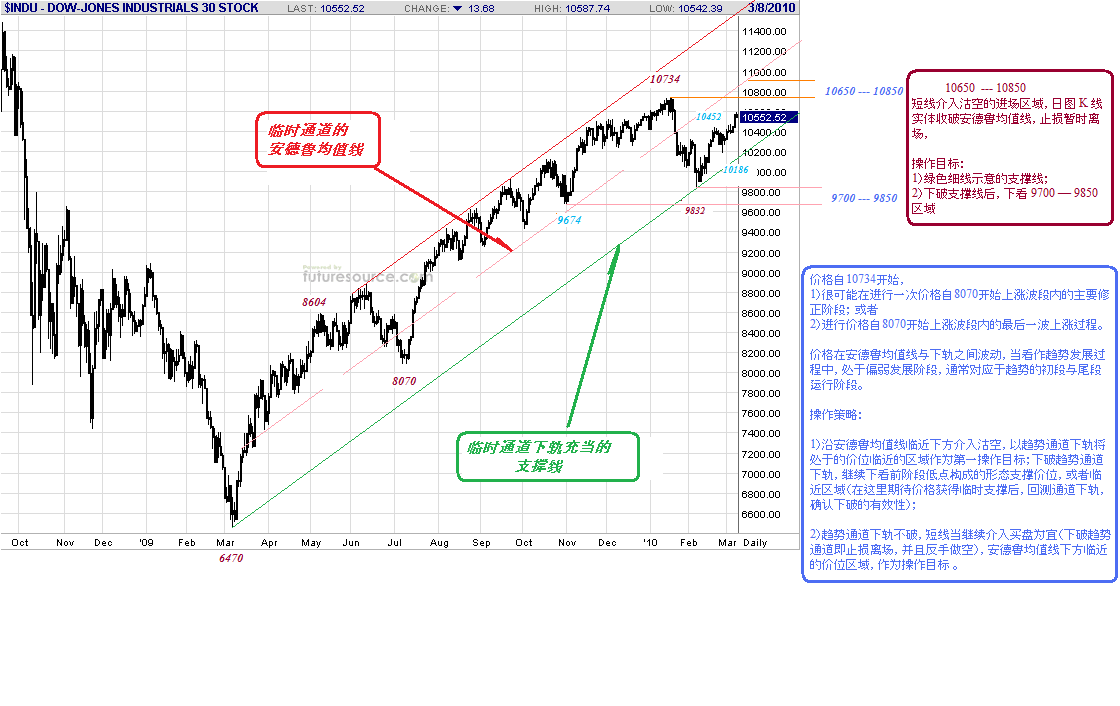 dji-d-3-8-10.gif