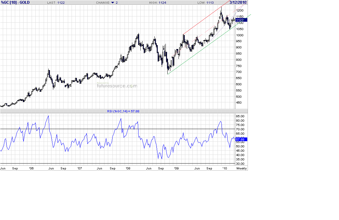gold-w-3-9-10.gif