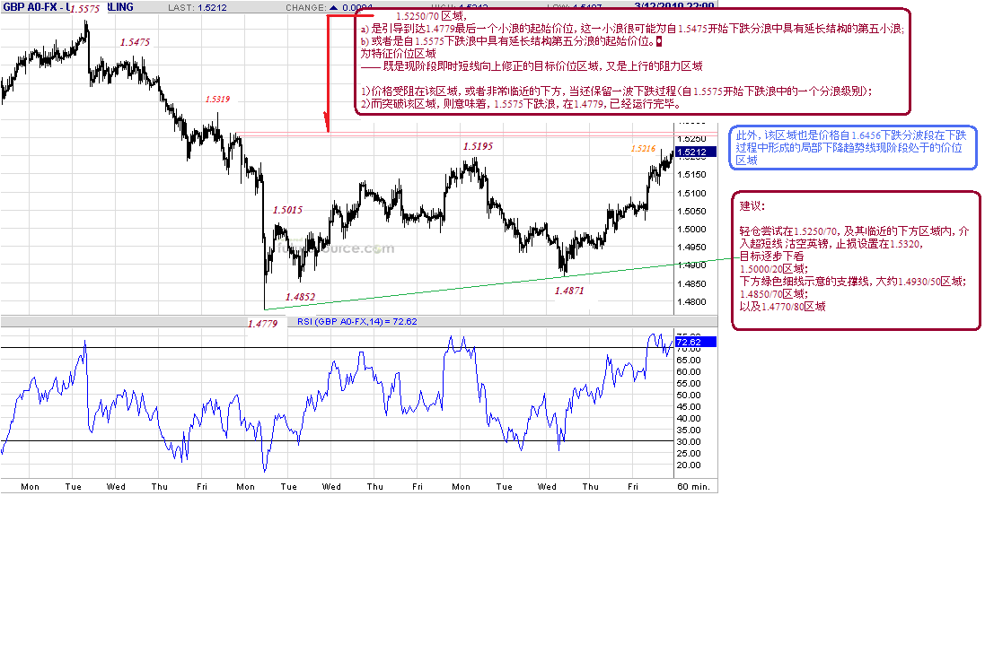 gbp-h-3-13-10.gif