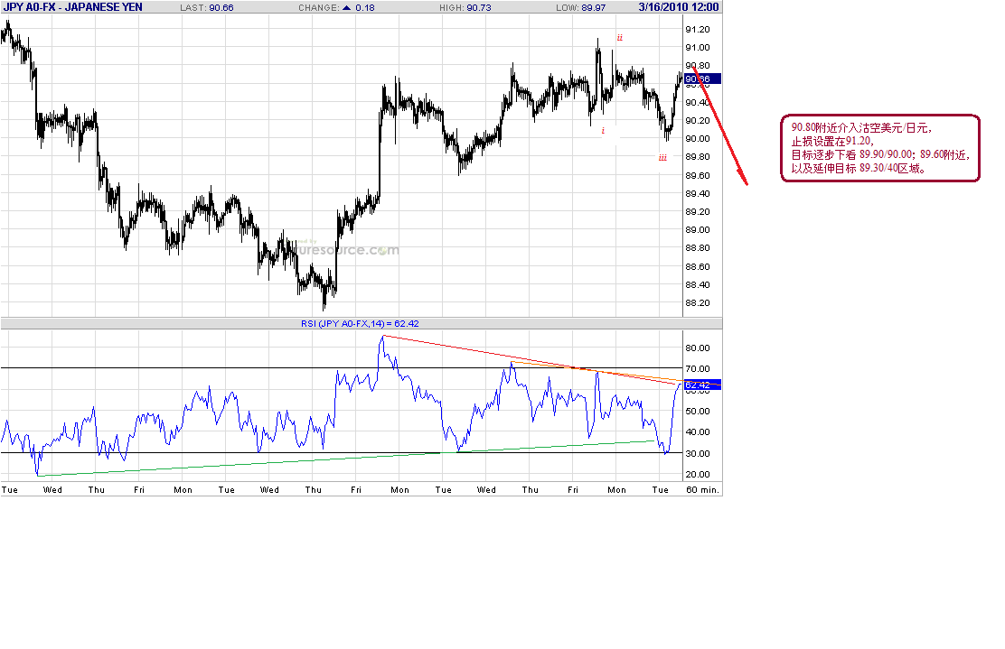 jpy-h-3-16-10.gif