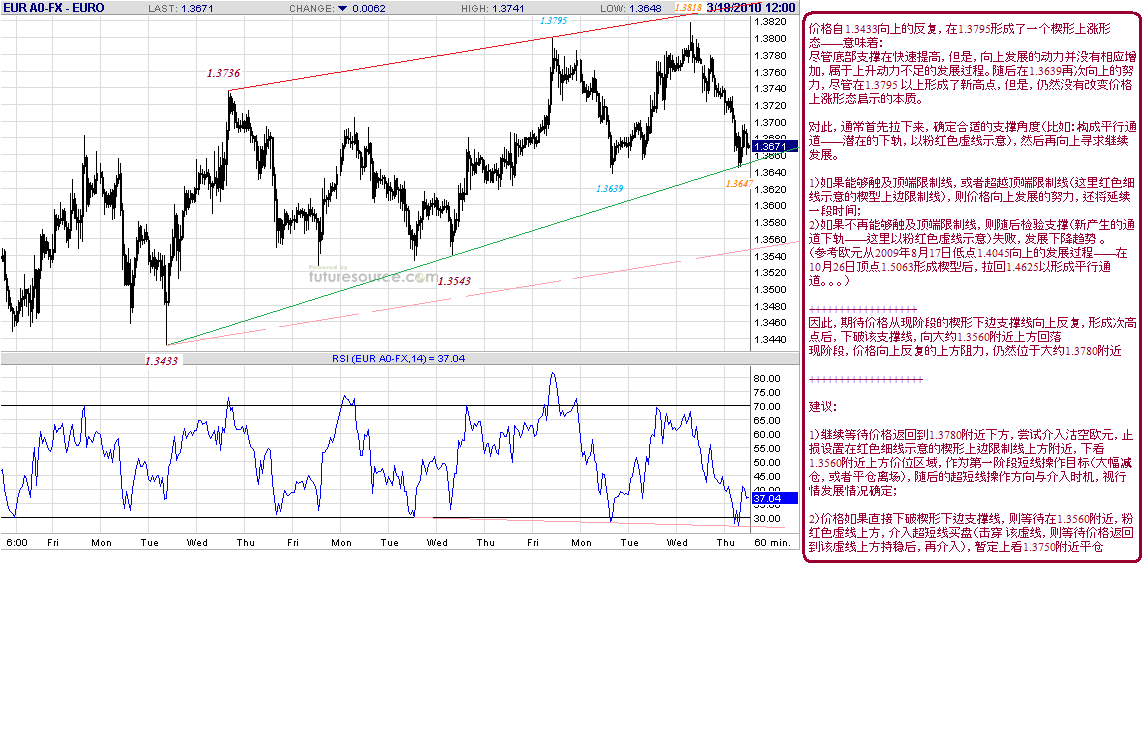 eur-h-3-18-10-post.gif