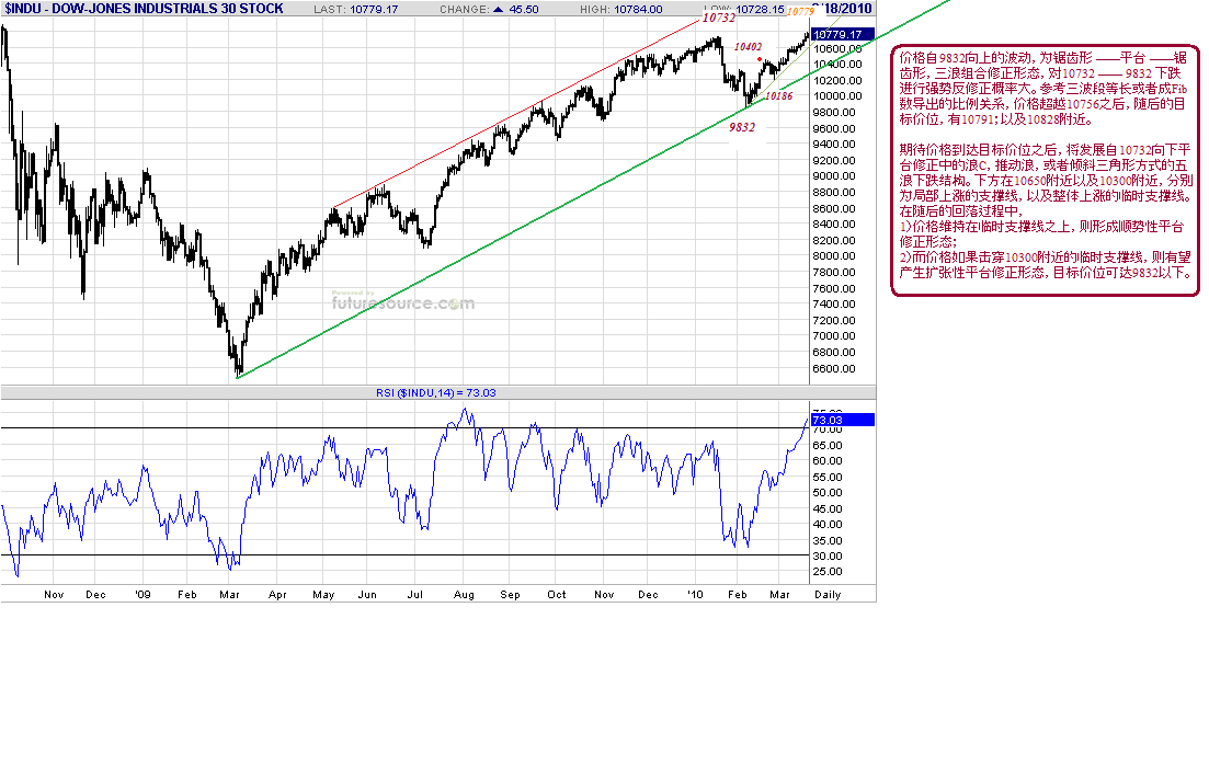 dji-d-3-18-10-close.gif