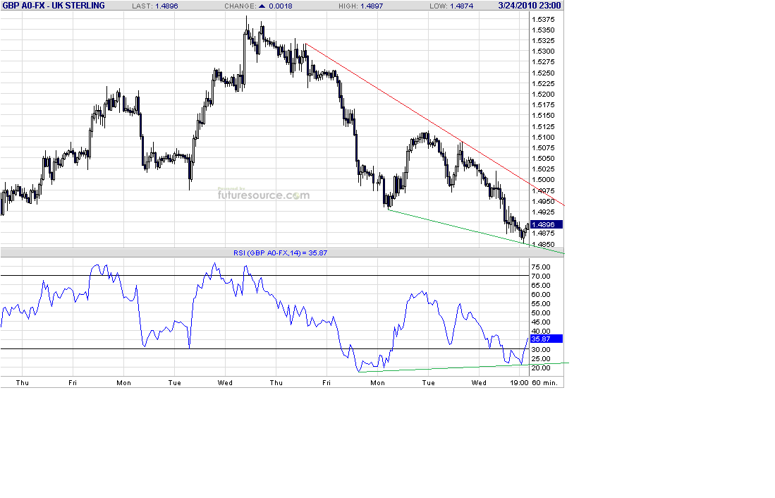 gbp-h-3-25-10-p.gif