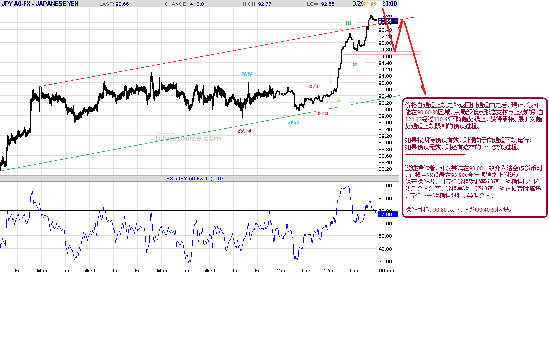 jpy-h-3-25-10-f.gif