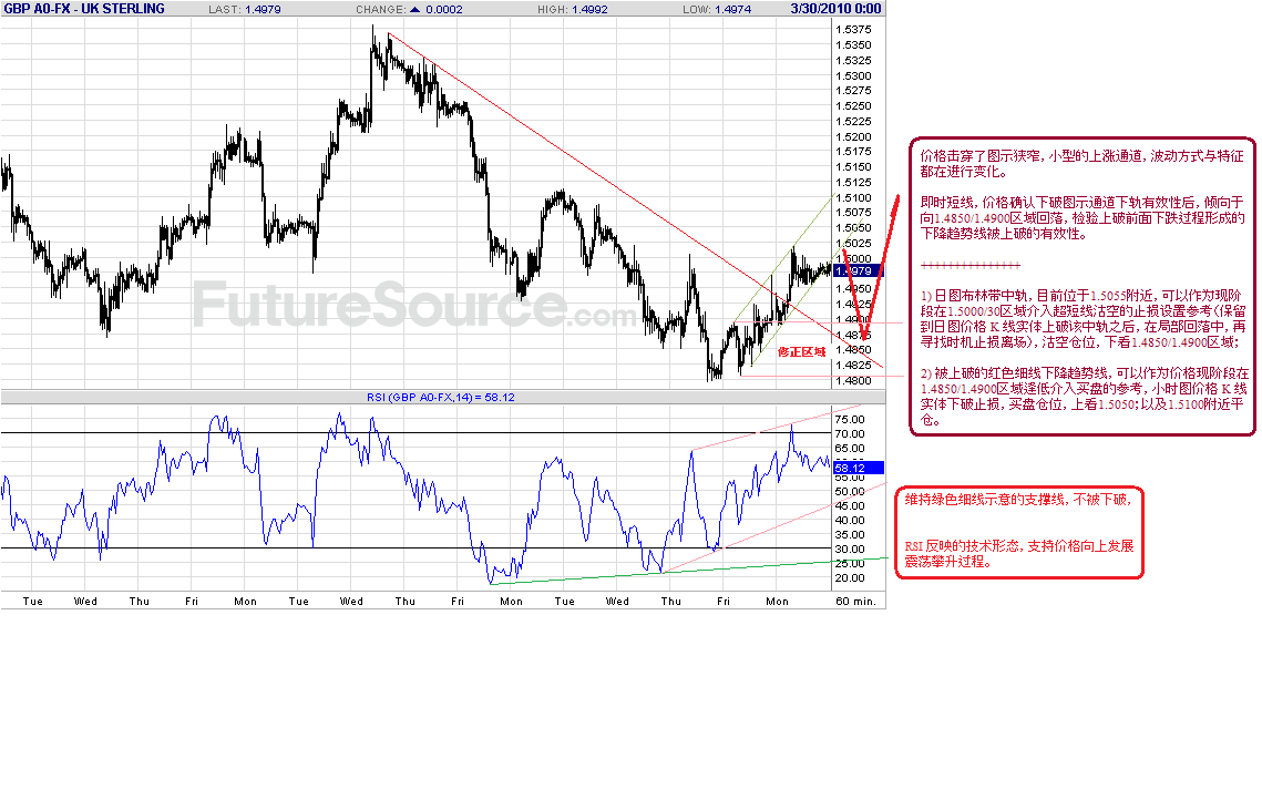 gbp-h-3-30-10-p.gif