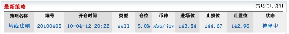 fxmarules-20100405-进场.jpg