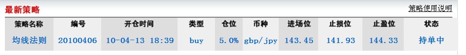 fxmarules-20100406-进场.jpg