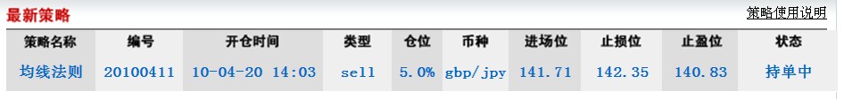 fxmarules-20100411-进场.jpg