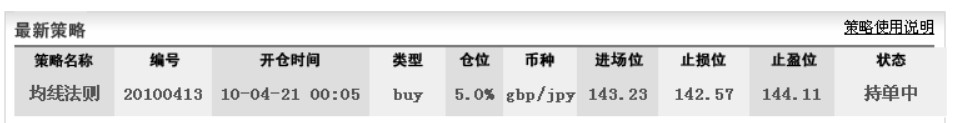 fxmarules-20100413-进场.jpg