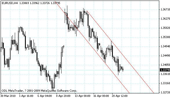 eurusd.gif eurusd.gif