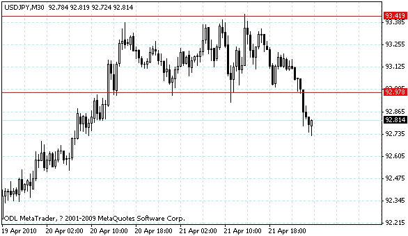 usdjpy.gif usdjpy.gif