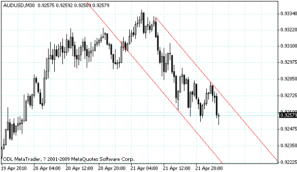audusd.gif audusd.gif