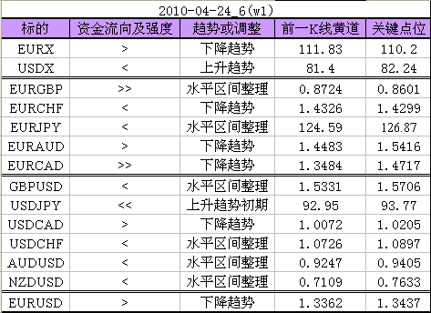 20100426W1.png