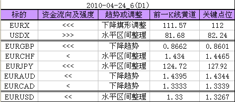20100426D1.png