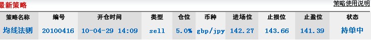 w.fxmarules.cn100429开仓。.jpg