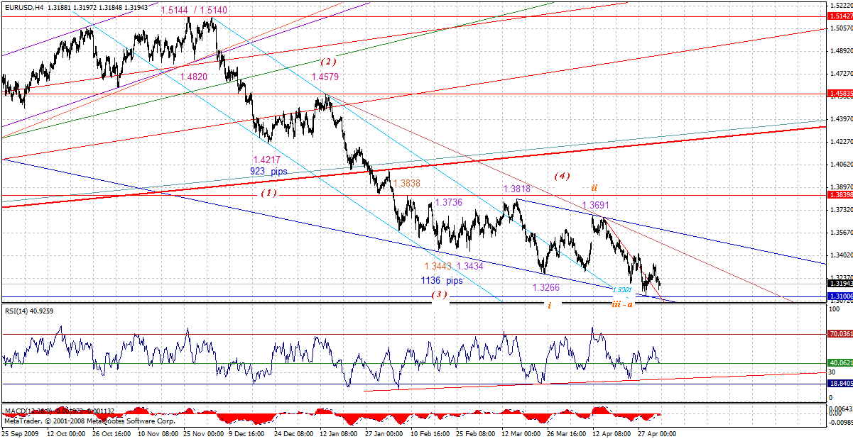 eur-4h-5-4-10-i-p.gif