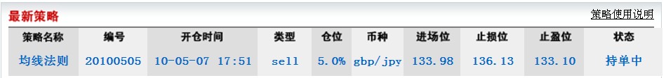 fxmarules-20100505-入场.jpg