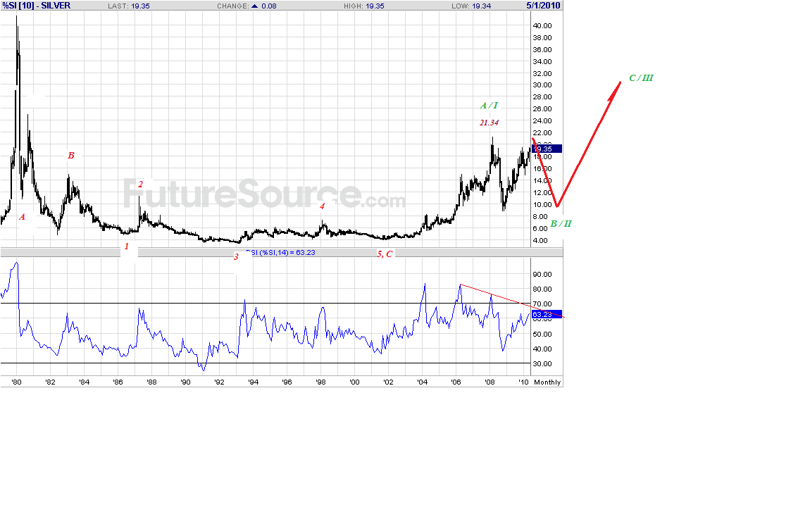 silver-m-5-12-10-p.gif