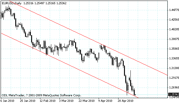 eurusd.gif eurusd.gif