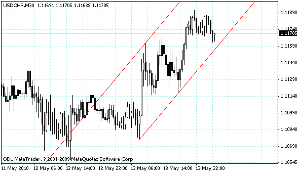 usdchf.gif usdchf.gif